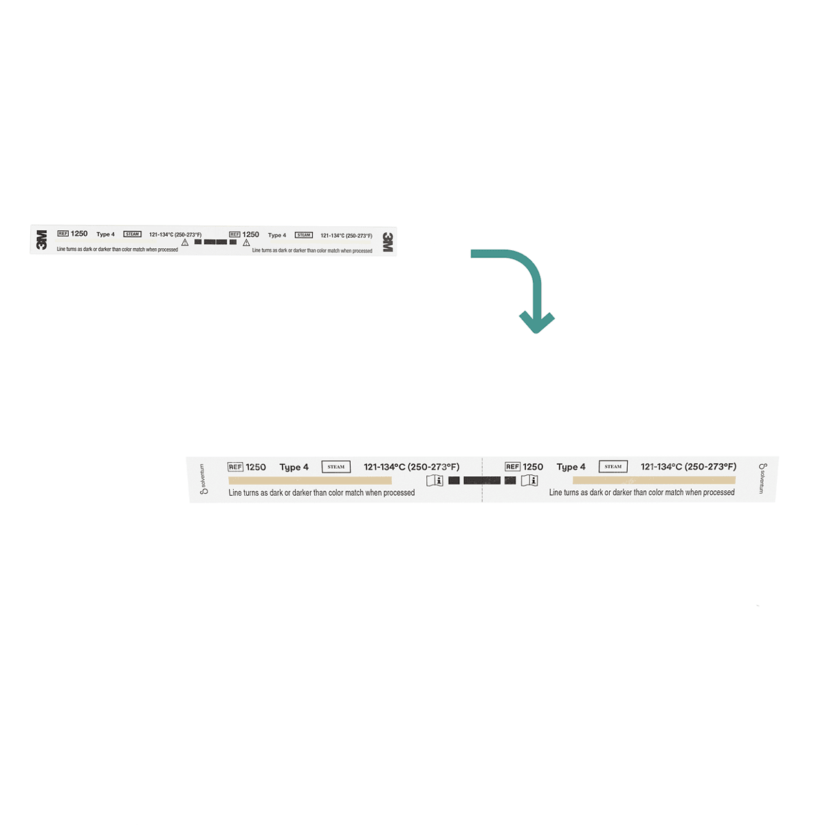 3M™ Comply™ Steam Chemical Indicator Strip, 1250, Type 4, 5/8 in x 8 in (1.5 cm x 20 cm), 240/CAR, 8 CAR/CS, 1920/CS - Consumables - R499 | WiZmed Medical Equipment South Africa 3M™ Comply™ Steam Chemical Indicator Strip, 1250, Type 4, 5/8 in x 8 in (1.5 cm x 20 cm), 240/CAR, 8 CAR/CS, 1920/CS - Consumables - R499 | WiZmed Medical Equipment South Africa