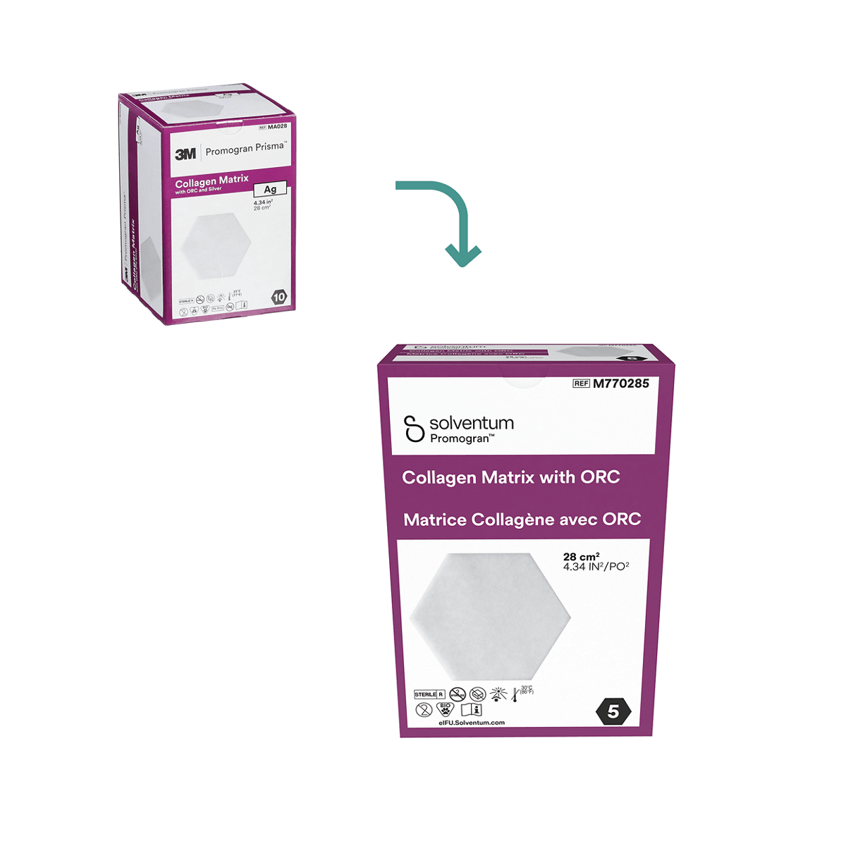 3M™ Promogran™ Collagen Matrix with ORC, M772028, Hexagon 28 cm2 (4.34 sq in), 10/Ct, 4 Cts/Cs - Consumables - R349 | WiZmed Medical Equipment South Africa 3M™ Promogran™ Collagen Matrix with ORC, M772028, Hexagon 28 cm2 (4.34 sq in), 10/Ct, 4 Cts/Cs - Consumables - R349 | WiZmed Medical Equipment South Africa