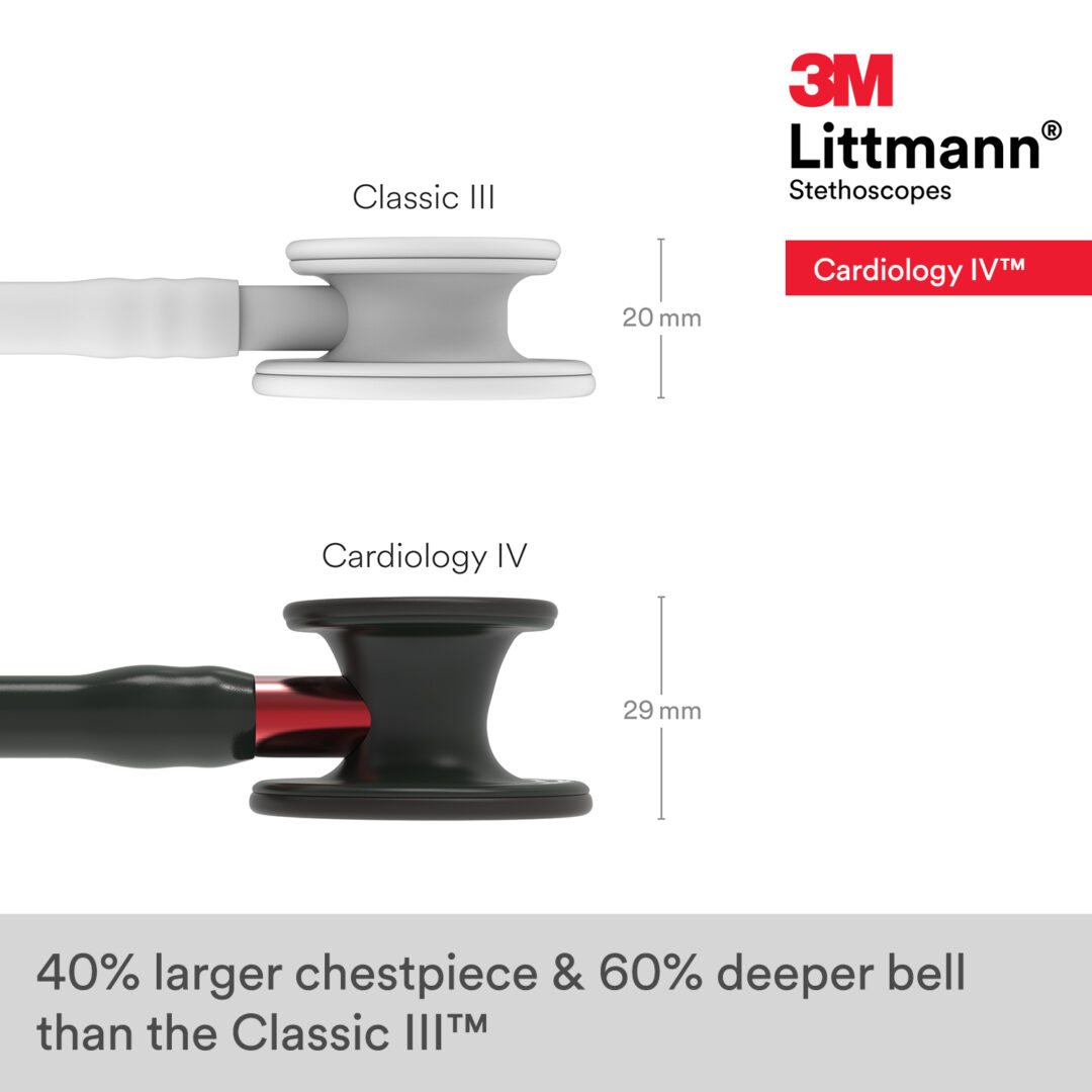 Littmann Cardiology IV - Black - Matte Black Finish - Red Stem Stethoscope