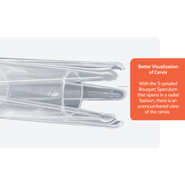 Bouquet Speculum™